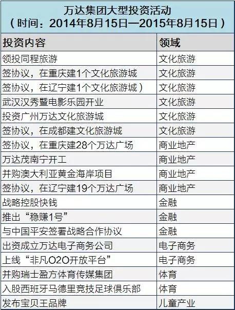 韶山市gdp_韶山市2017年国民经济和社会发展统计公报(3)