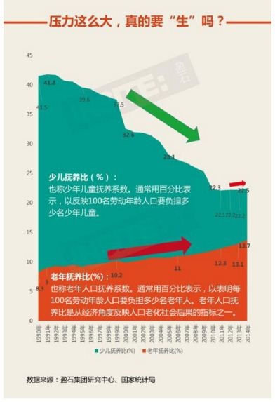 促进人口均衡_促进人口长期均衡发展道旗图片