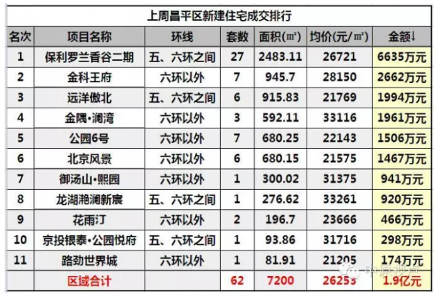 一建排名_情侣头像一男一女(2)