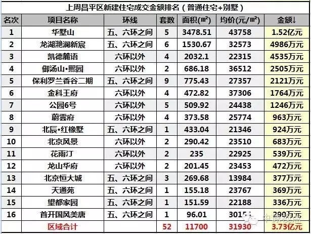 一建排名_情侣头像一男一女(2)