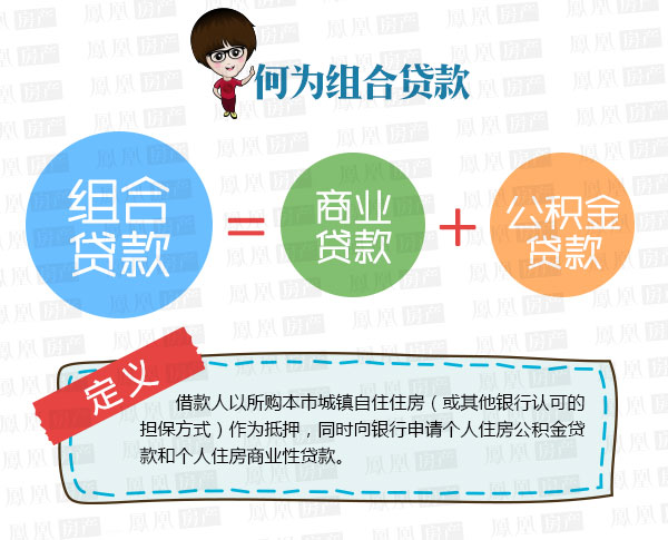 巧用组合贷款成就购房大业