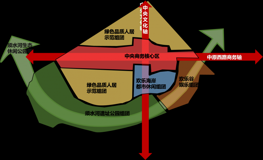 势不可挡,华侨城斥资500亿打造郑州文化休闲旅游新地标