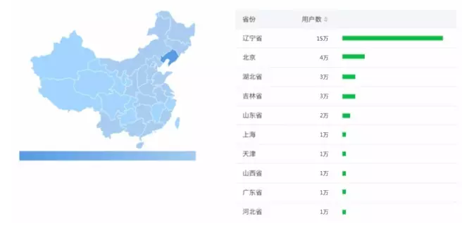 800万人口_北京常住人口达2114.8万 常住外来人口超800万(2)