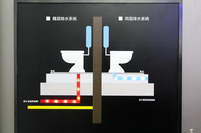 细节五:同层排水系统 避免不必要的尴尬在安全方面,碧桂园项目的家