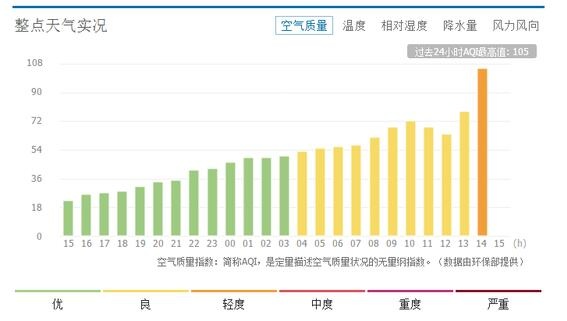 深圳人口总数_...媒体公开报道.深圳每千名户籍老人拥有养老床位数量=目前深(2)