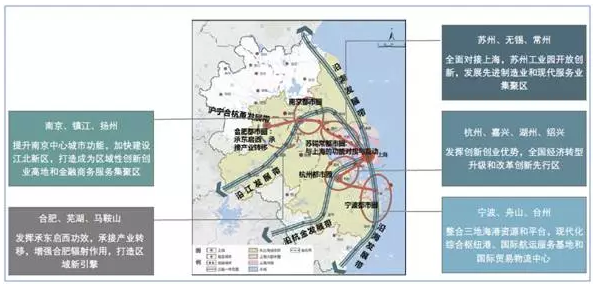 人口经济聚集结构_一带一路 上的人口与经济结构 一带一路 系列专题报告之一