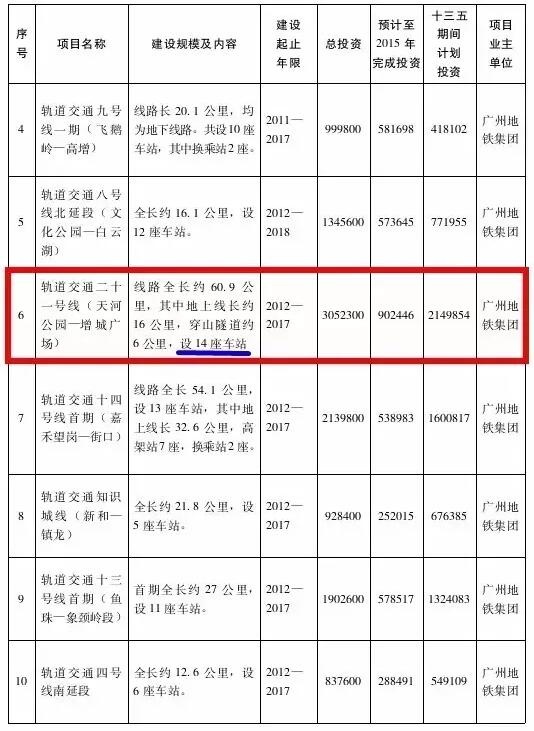 中国的gdp很多没有统计吗_统计局 2018年我国GDP首破90万亿 人均可支配收入28228元(2)