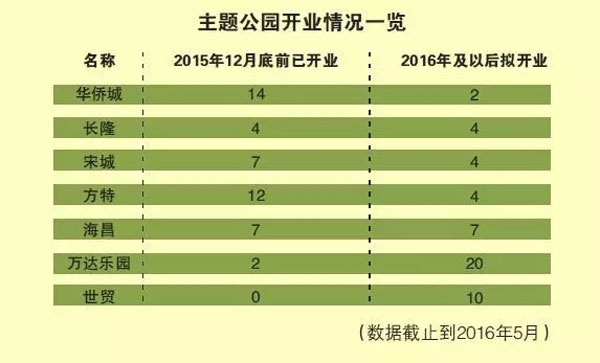 人口流出调研报告_调研人口老龄化问题(3)