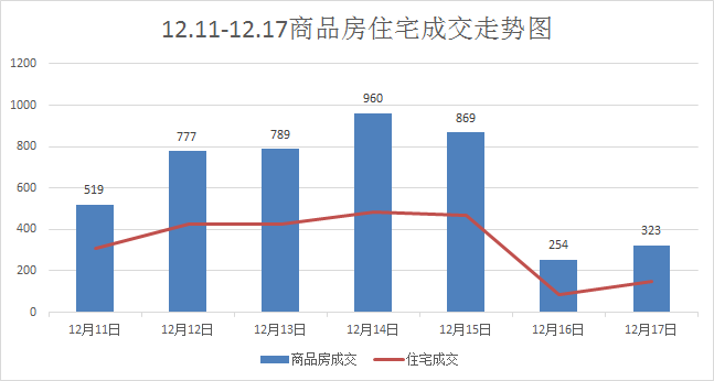 济南市近3年GDP_山东17市前三季度县域GDP公布,青岛超第二名济南近一半(3)