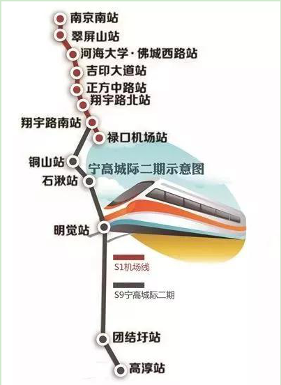 多项利好带动高淳发展花样年花郡8字头抢客