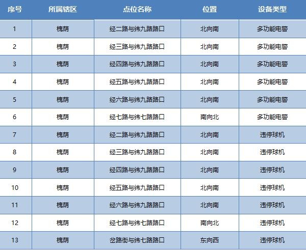 济南一年死亡人口_济南人口数量是多少