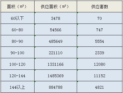 常州市区人口有多少_常州城市不大人口不多 可常州人却有钱很任性(2)