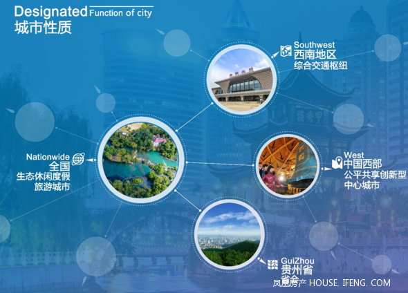 莫斯科人均绿地面积_贵阳人均住房面积