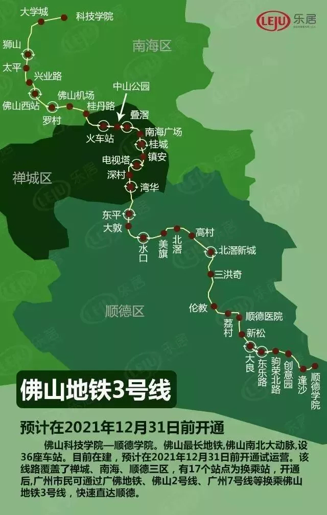 2020顺德杏坛地铁规划图片