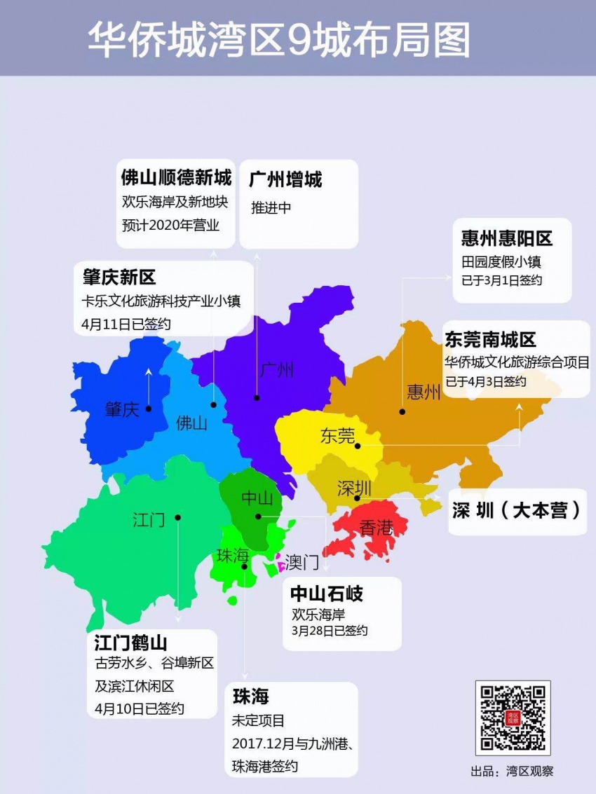 南海区里水镇去年gdp_佛山建设美丽文明村居官网(3)