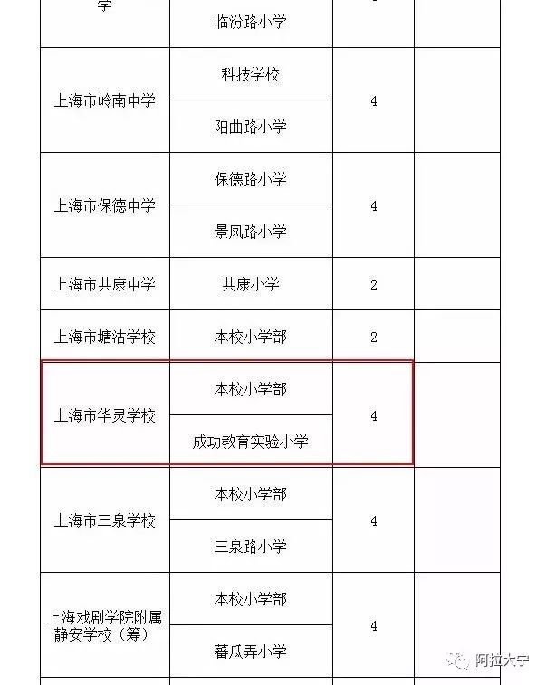 华润旗下千万豪宅被投诉质量问题：墙面一敲掉一大块