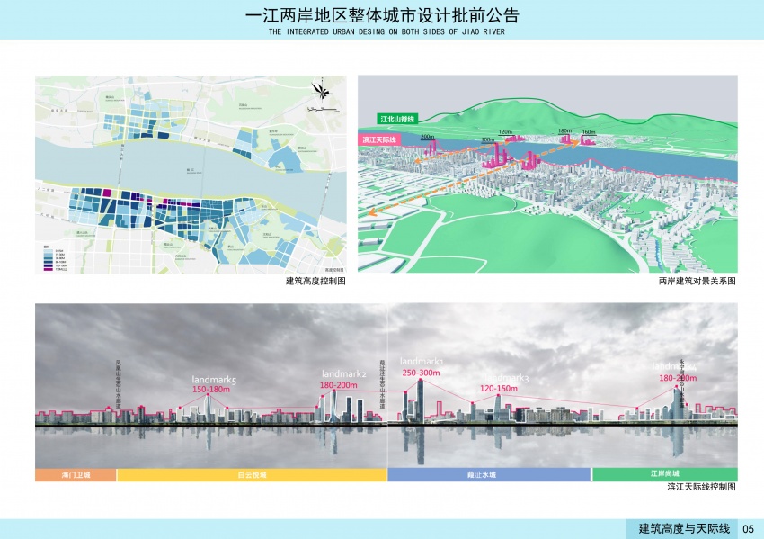 批前公示!台州一江兩岸板塊規劃圖解