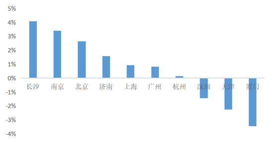 经济总量失衡_失衡的天平图片(2)