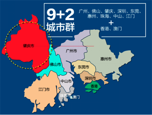粤港澳大湾区9城2区肇庆在大湾区究竟是何角色