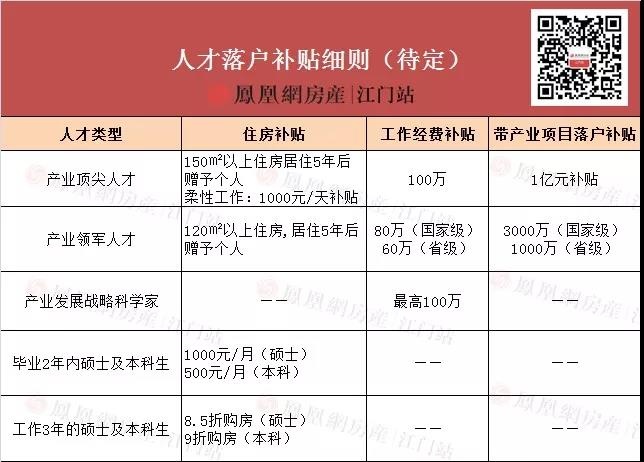 江门人才网：为求职者搭建起一座理想之桥