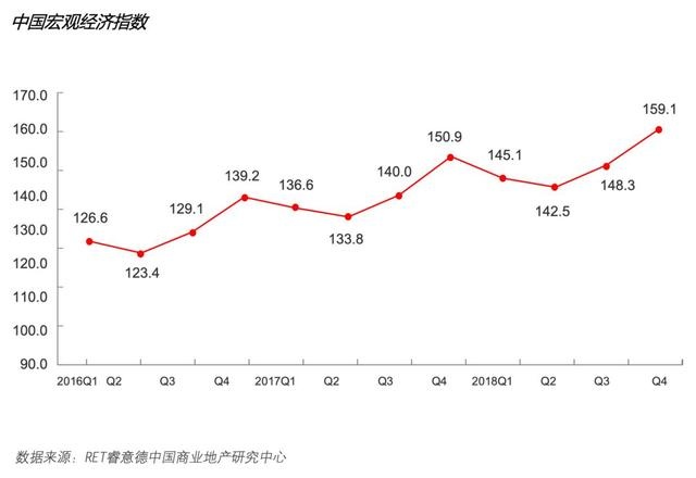 中国gdp四个季度占比_中国GDP超100万亿的不同解读 20 30 与绿色复苏