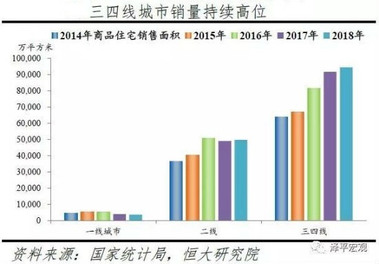 长沙人口增量2020_长沙人口密度图(3)