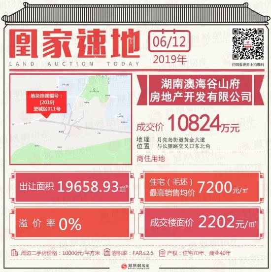 又见底价成交！澳海108亿拿月亮岛双限地