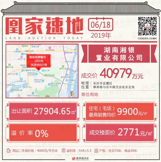 限价9990元平岳麓区一宗商住用地底价出让