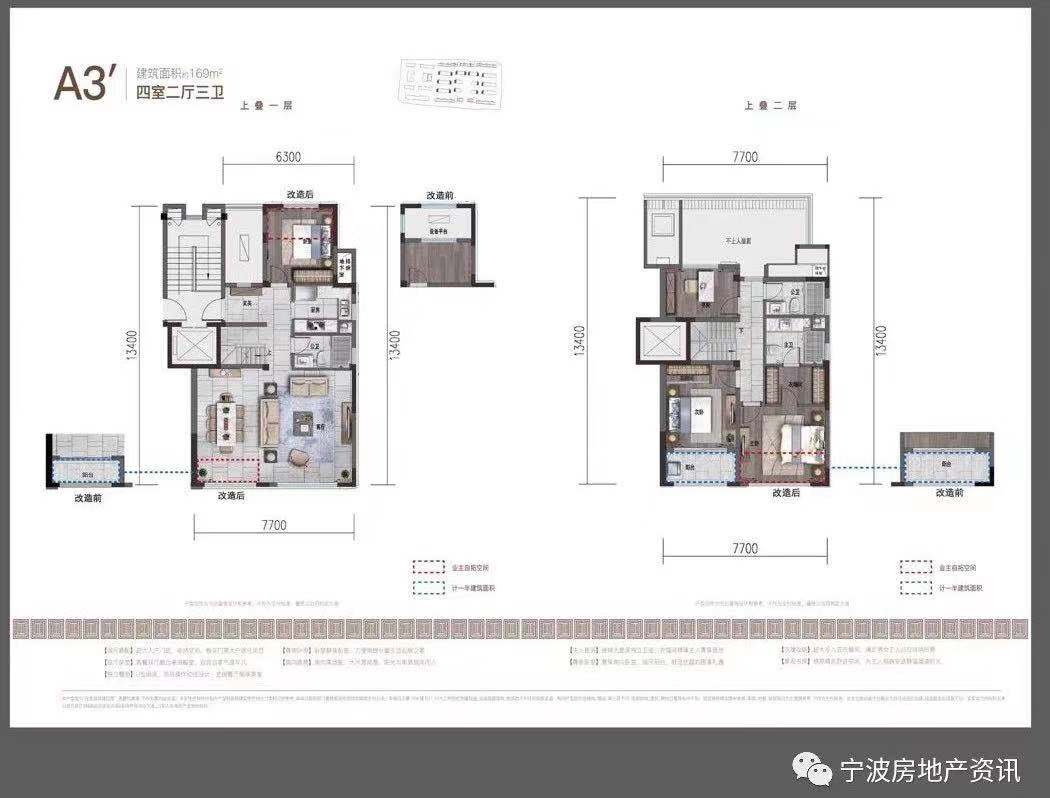 融创涌宁府户型图