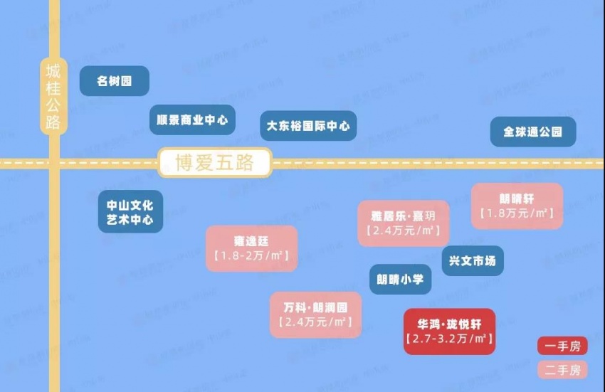 中山黄金大动脉 博爱路沿线最全置业指南 凤凰网房产中山
