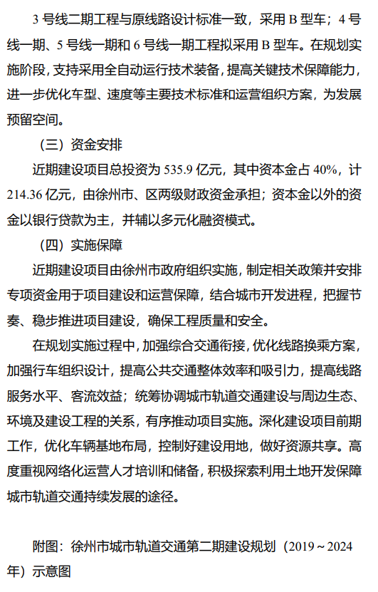 今日发布国家发改委关于徐州城市轨道交通第二期建设规划的批复