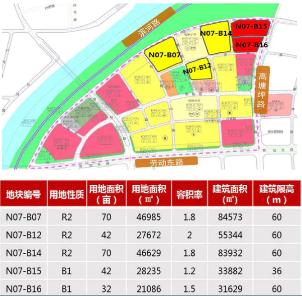 2020沣东新城gdp_最全名单 2020西安学区划分收藏版 附电话(3)